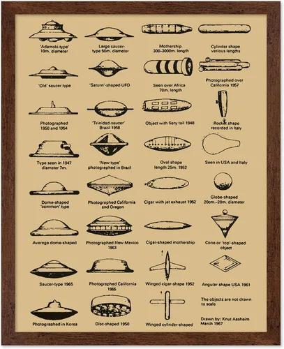 Miniatura 26 de Monem Art - Póster vintage de brujas que van a su sábado, impresión retro de brujas desnudas, arte de Halloween, arte pagano, regalo para hombres