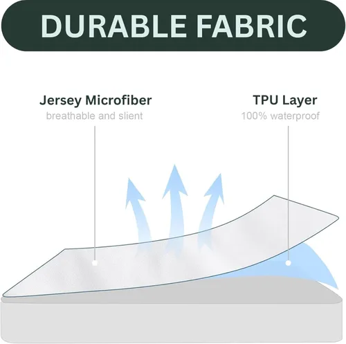 Miniatura 3 de Feather & Stitch - Protector de colchón de alta calidad, funda de colchón con cremallera, 100% impermeable, de punto de poliéster, absorbente, funda