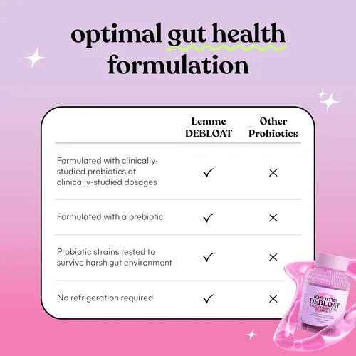 Miniatura 3 de Lemme Debloat - Gomitas de salud digestiva e intestinal con 2 probióticos clínicamente estudiados y prebiótico, vegetarianas, sin gluten, sin OGM