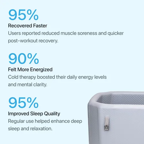 Miniatura 6 de Bañera de Inmersión en Frío con Enfriador de Agua (Mantiene 37°F) – Bañera Completa de Baño de Hielo con Enfriador – Sistema de Enfriador de Agua