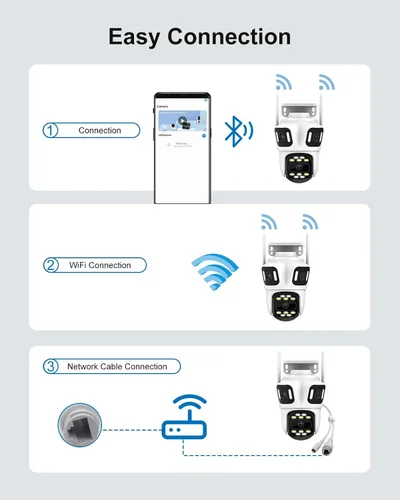 Miniatura 8 de Cámara de seguridad para exteriores de triple lente WiFi de 9 MP, tres cámaras en una, panorámica/inclinación de 360°, seguimiento automático
