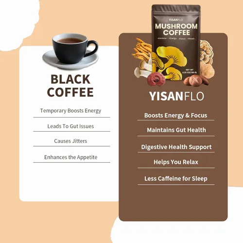 Miniatura 3 de Café de hongos, 6 hongos superalimentos y aceite MCT, 6.35 oz de café orgánico de hongos instantáneo para energía, concentración, apoyo inmunológico