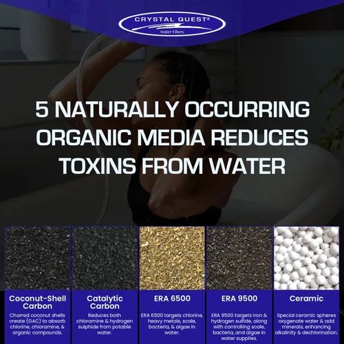 Miniatura 7 de Sistema de Filtración de Energía para Ducha de Mano de Lujo Crystal Quest - Negro - Libre de BPA 1.25-2.5 GPM Cartucho Reversible Excelente