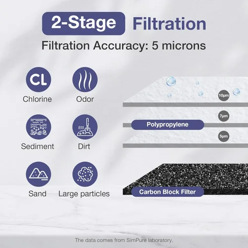 Miniatura 5 de SimPure Sistema de filtro de agua para toda la casa, prefiltración de agua transparente de 2 etapas con filtros de carbono y KDF, reduce el hierro