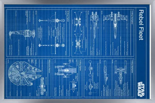 Miniatura 15 de Trends International Star Wars: Saga - Póster de pared con diseño rebelde, 14.725 x 22.375 pulgadas, versión enmarcada de madera de granero