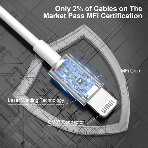 Miniatura 2 de 2 paquetes de 6 pies de cable cargador para iPhone, [Certificado MFi de Apple] cable cargador largo para iPhone de 6 pies, cable Lightning a USB