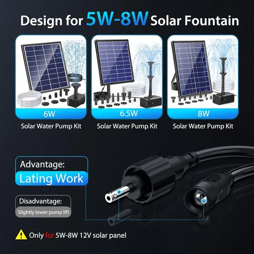 Miniatura 7 de POPOSOAP Reserva de Batería de 1800mAh para Bomba de Fuente Solar, Reserva de Batería de 7.4V-8.4V para Kit de Bomba de Fuente de Agua Solar