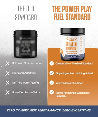 Miniatura 2 de CREATINE Monohidrato en polvo – Apoya la energía, la salud cerebral y muscular, y la recuperación para hombres y mujeres – Sin gluten ni OMG, sin