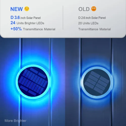 Miniatura 4 de Luces solares para cubierta al aire libre, impermeables, luces de paso al aire libre, panel solar, luces solares ABS anti-presión, luces solares Azul