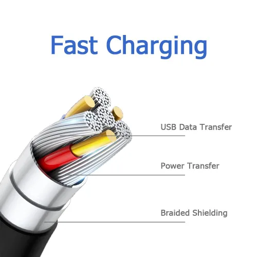 Miniatura 5 de Cable USB-C de 3 pies para iPad Pro 12.9/11 2018 Galaxy Ultra S20+S10 S9 Note 10 Tab S4, cable MacBook Air tipo C para Google Pixel 3a 2 XL, LG