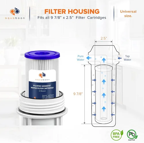 Miniatura 2 de Aquaboon Cartucho de filtro de sedimento plisado para toda la casa de 5 micras de 10 x 2.5 pulgadas para reemplazo de filtro de agua de pozo