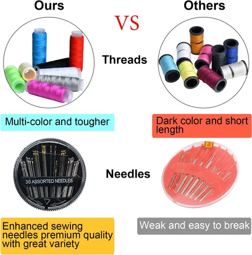 Miniatura 3 de Kit de costura, mini kits de costura portátil con cremallera para adultos, viajeros, principiantes, emergencias, reparación familiar, suministros