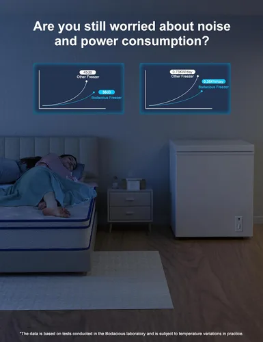 Miniatura 2 de Bodacious Congelador de Cofre de 3.5 pies cúbicos - Compacto, Energéticamente Eficiente y Silencioso Mini Congelador Profundo con Cestas Removibles