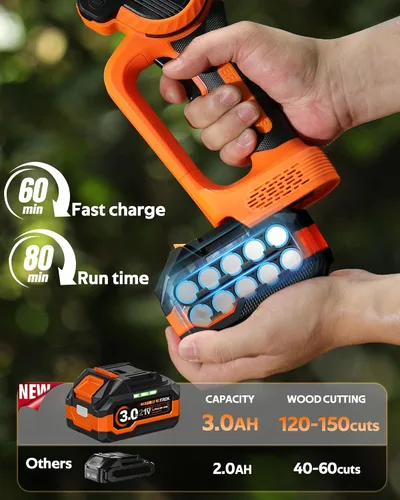 Miniatura 3 de Regalo único para hombres: Mini motosierra inalámbrica de 8 pulgadas y 6 pulgadas, potente y segura motosierra eléctrica de mano con 2