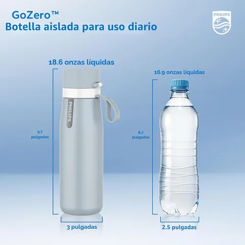 Miniatura 7 de PHILIPS Botella de agua con filtro, filtro de acero inoxidable con filtro de agua GoZero Everyday sin BPA, botella con filtro de agua que mantiene
