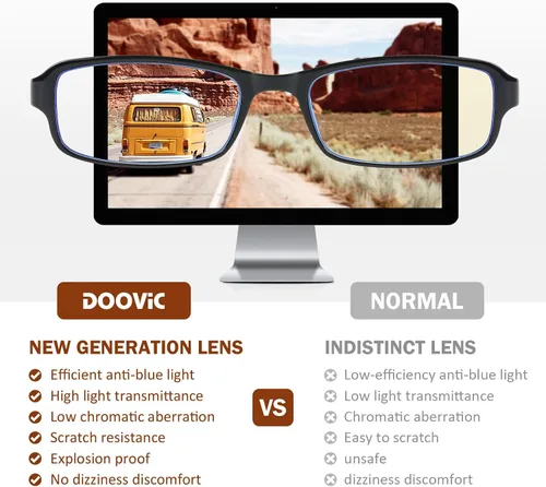 Miniatura 6 de DOOViC 2 Pack Reading Glasses for Women Men TR90 Flexible Lightweight Blue Light Blocking Computer Readers