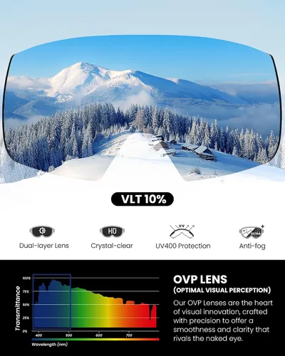 Miniatura 2 de OutdoorMaster Heron - Gafas de esquí con 2 lentes, sin marco, lente magnética intercambiable HD Toric, gafas de snowboard OTG Marco negro A Vlt