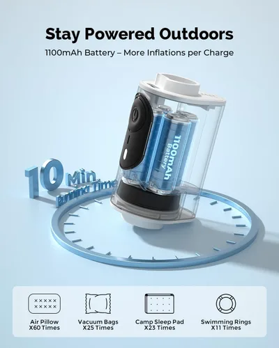 Miniatura 7 de Bomba de aire portátil para inflables, mini bomba de aire eléctrica ultrarrápida de 2 onzas con desinflado recargable para inflar, bomba de colchón