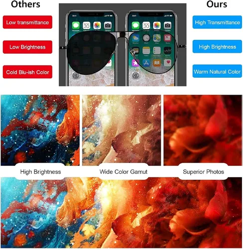 Miniatura 5 de Bsz4uov para iPhone 13 Pro Max Reemplazo de pantalla de 6.7 Pulgadas, digitalizador de pantalla LCD 3D Touch para A2484, A2641, A2644, A2645, A2643