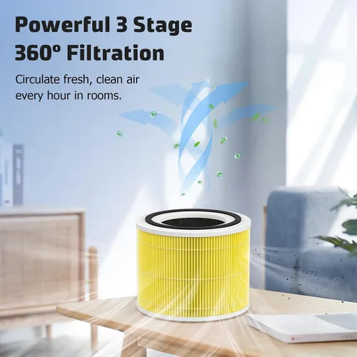 Miniatura 3 de Filtro de repuesto Core 300 compatible con LEVOIT Core 300 Core 300S VortexAir purificador, prefiltro 3 en 1, filtro HEPA verdadero de grado H13