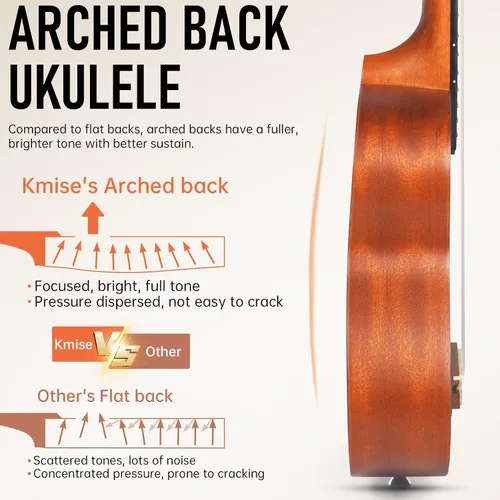 Miniatura 4 de Kmise Ukelele profesional para adultos principiantes, lección en línea gratuita, ukelele soprano de caoba de 21 pulgadas con kit de iniciación
