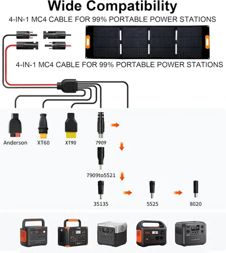 Miniatura 3 de Panel solar de 200 vatios, panel solar de 200 W, para generador de estación de energía, cargador con salida MC4, conector de CC 3 en 1, 23.5%