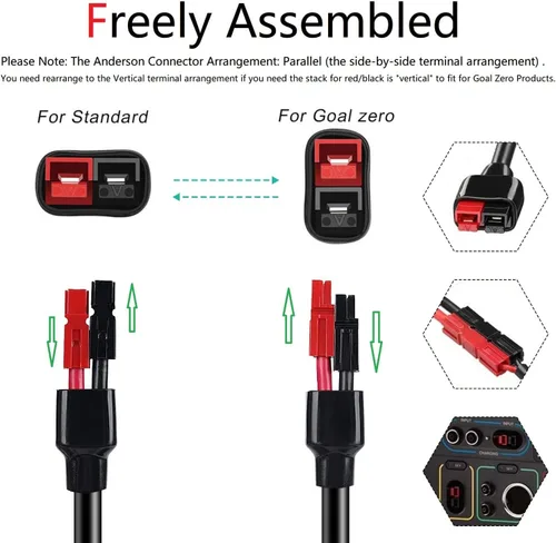 Miniatura 4 de Cable de extensión Jackery de 10 pies 14AWG Anderson a DC 0.315 in, compatible con SolarSaga 100 Prime/100X/85/500 X Panel Solar
