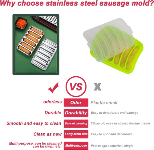 Miniatura 3 de Molde de salchicha de acero inoxidable con 6 cavidades para perros calientes caseros, molde antiadherente para perritos calientes para horno