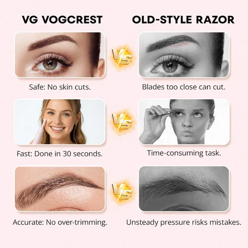 Miniatura 8 de VG VOGCREST Cortador de cejas y removedor de vello facial para mujer, 2 en 1, cuchillas giratorias dobles, seguro, sin dolor, hipoalergénico