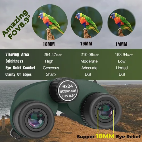 Miniatura 4 de Binoculares compactos HD de 6 x 24, enfoque cercano de 1.6 ft, impermeables, a prueba de niebla, IPX7, prismáticos BAK-4 para observación de aves