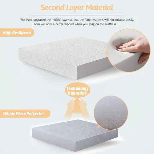 Miniatura 8 de MAXYOYO Colchón de Futón Japonés Constelación Gris, Tapete de Tatami Portátil Tapete de Camping Almohadilla para Dormir para Niños Plegable