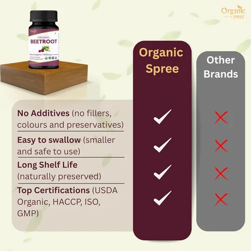 Miniatura 6 de ORGANIC SPREE Remolacha 120 tabletas - Suplemento de remolacha orgánica USDA (Beta vulgaris), apoya la energía, la resistencia y el bienestar diario*