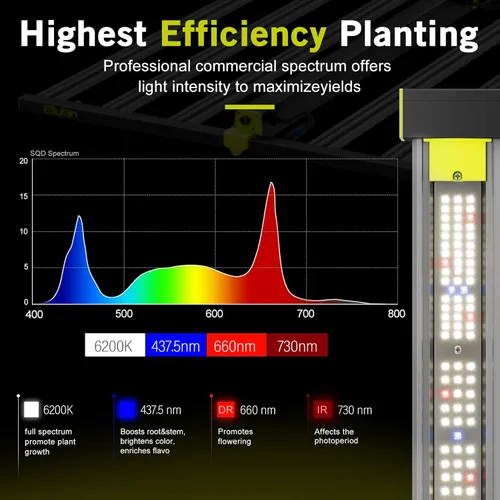 Miniatura 3 de NHI 6500 650W Luces LED de crecimiento, lámpara de cultivo LED de espectro completo para plantas de interior, cadena de margaritas regulable