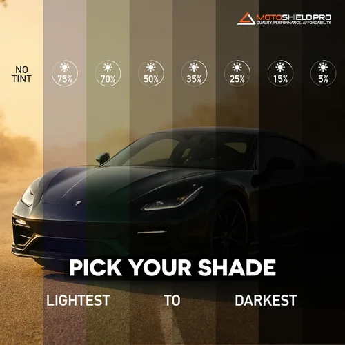 Miniatura 3 de MotoShield Pro 5% VLT Nano Ceramic Tinte para Ventanas de Automóvil 20" pulgadas x 5' pies Rollo 2PLY Alto Rechazo de Calor y Reducción