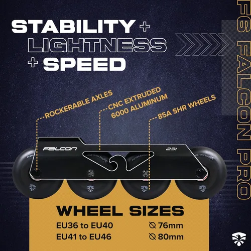 Miniatura 2 de Flying Eagle F6 Falcon Pro Freeskates - Patines en línea para adultos para hombres y mujeres, patines urbanos en línea, zapatos de patinaje de Azul