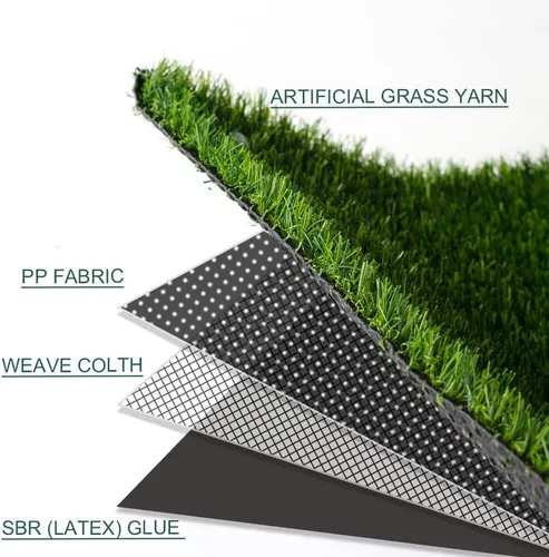 Miniatura 2 de Alfombra de césped artificial de 0.7" Césped falso 1FTX1FT Alfombra de césped sintético para interior y exterior para patio con orificios de drenaje