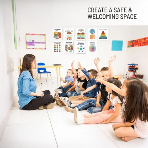 Miniatura 5 de LOLUIS Póster de salud mental, arte de terapia SEL, suministros educativos en español, decoración para escuela, aula y oficina
