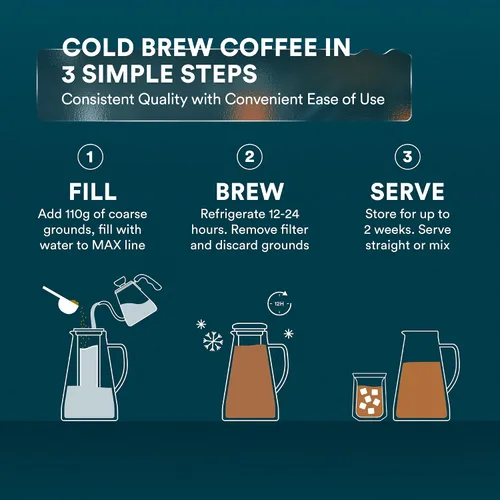 Miniatura 8 de Máquina de café helado, hermética e infusor de té con boquilla. 1.0L. Ovalware RJ3 jarra de vidrio para elaboración con filtro de acero inoxidable