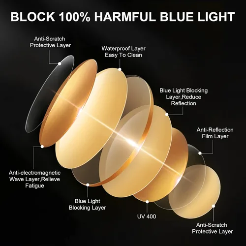 Miniatura 7 de Okany Lentes con bloqueo de luz azul para juegos y sueño, lentes de doble lente ámbar para día y noche roja, bloquean el 99% de la luz azul