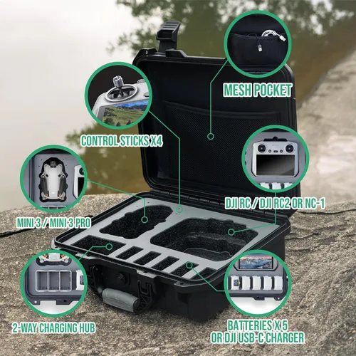 Miniatura 2 de INNVO Funda para dron para DJI Mini 3 o 4 Pro Fly More Combo, plástico duro impermeable a prueba de golpes, a prueba de polvo, fácil para organizar
