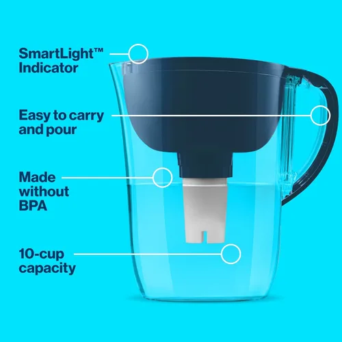 Miniatura 4 de Brita Jarra grande de filtro de agua + 2 filtros de repuesto