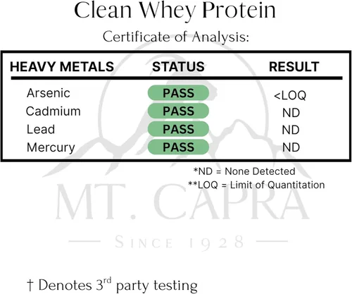 Miniatura 8 de Mt. Capra Clean Whey Protein Proteína de suero de cabra sin desnaturalizar alimentada con pasto 0.81 oz de proteína por porción, totalmente