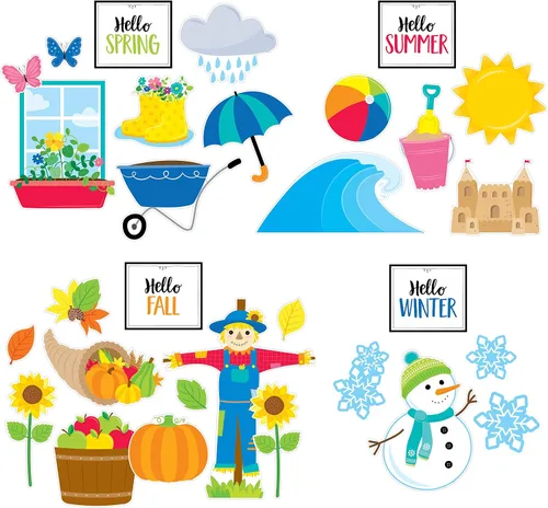 Miniatura 21 de CTP Emoji Fun Emoji Nation - Tablón de anuncios (Creative Teaching Press 7074)