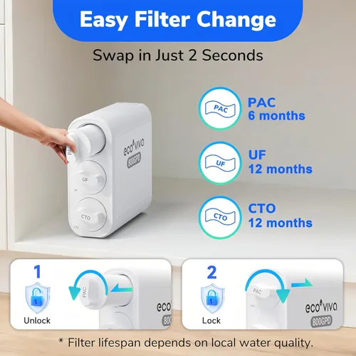 Miniatura 9 de Ecoviva Filtro de agua debajo del fregadero de ultrafiltración de 0.01μm, sistema de filtración de agua sin tanque 800GPD de 4 etapas, diseño