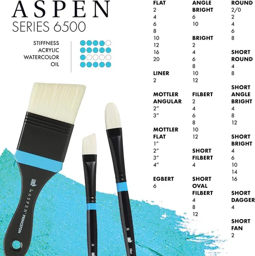 Miniatura 3 de Princeton Artist Brush Co. Aspen Series 6500 – Mango largo corto ángulo brillante tamaño 12 – Pincel de pintura acrílica y al óleo sintético