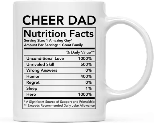 Miniatura 17 de Andaz Press Divertida taza de té de café de cerámica de 11 onzas, regalo de agradecimiento, datos nutricionales del ejército, paquete de 1, ideas