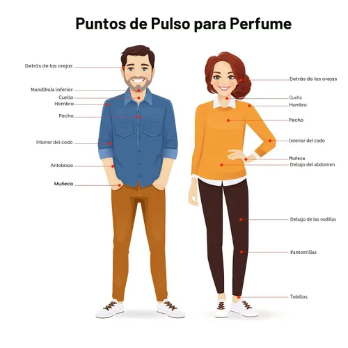 Miniatura 9 de Lattafa Perfumes Ana Abiyedh para Eau de Parfum en espray unisex, 2.0 onzas
