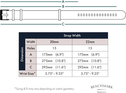 Miniatura 7 de Benchmark Basics Correa elástica de reloj Correa de reloj de nailon paracaídas de una pieza estilo militar para hombres y mujeres Elección