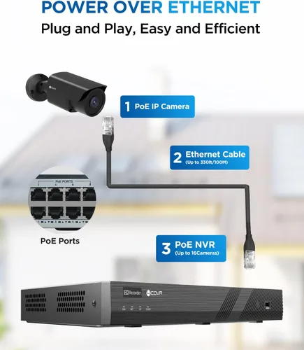 Miniatura 3 de 4COVR - Sistema de cámara de seguridad de 16 canales, detección de seres humanos/vehículos, visión nocturna, 16CH 4K NVR 4TB HDD, 12 unidades de 8