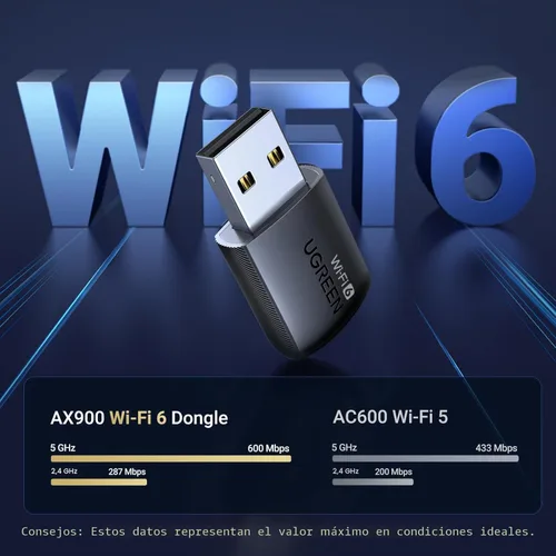 Miniatura 2 de UGREEN Adaptador WiFi para PC de Escritorio, Adaptador USB WiFi 6 AX900 con Banda Dual 5GHz/2.4GHz, Controlador Incorporado para Windows 10/11